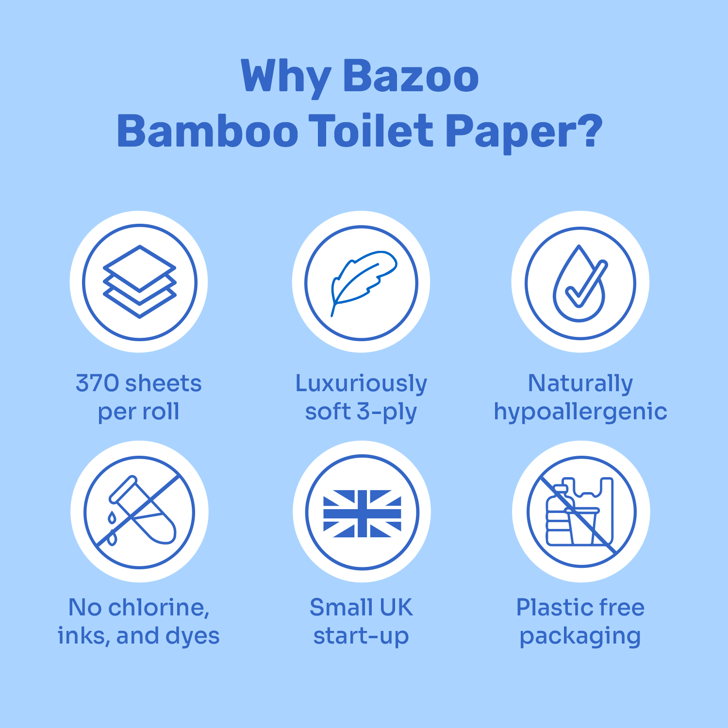 Bamboo Toilet Paper - 24 Pack - Image 8
