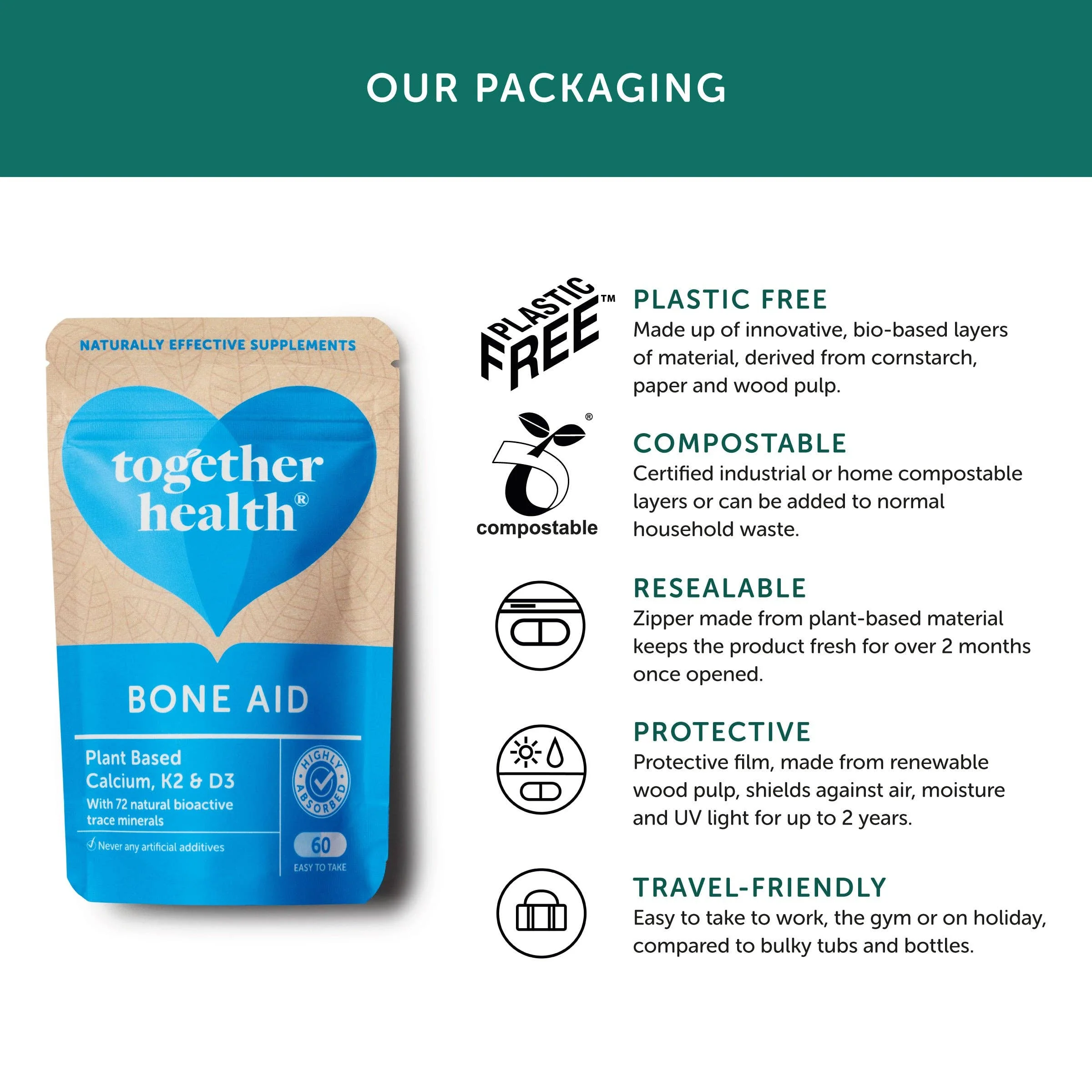 Bone Aid – Bone Vitamins – 60 Capsules - Image 4