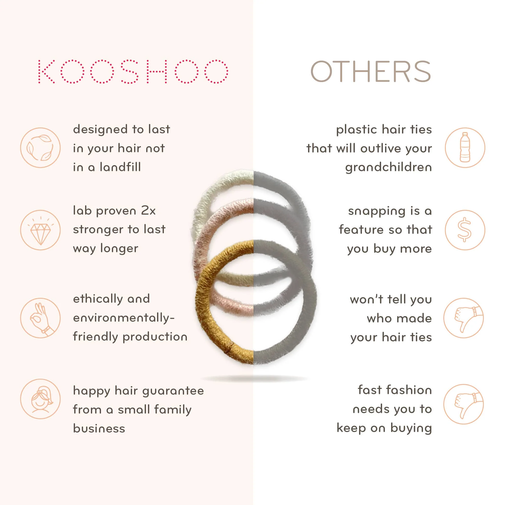 Plastic-Free Round Hair Ties Mini 6-Pack – Pastel Blooms - Image 6